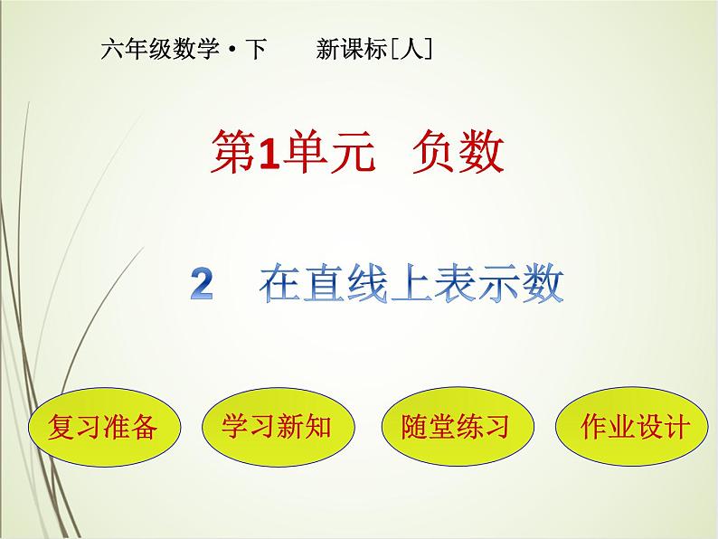 人教版数学六下1.2 在直线上表示数ppt课件+教案+同步练习01