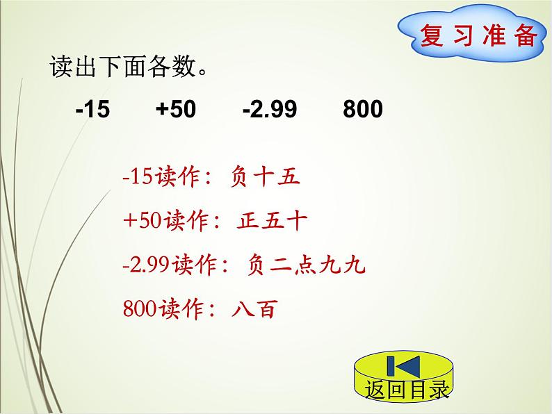 人教版数学六下1.2 在直线上表示数ppt课件+教案+同步练习02