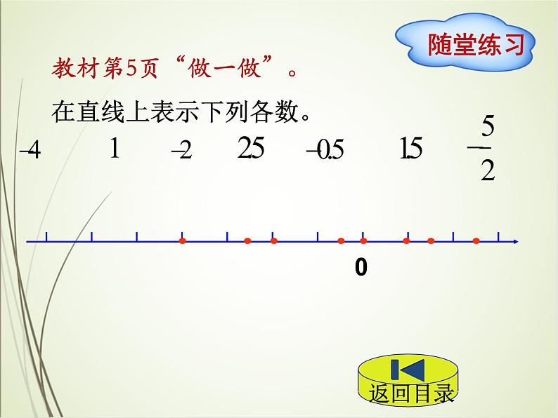 人教版数学六下1.2 在直线上表示数ppt课件+教案+同步练习08