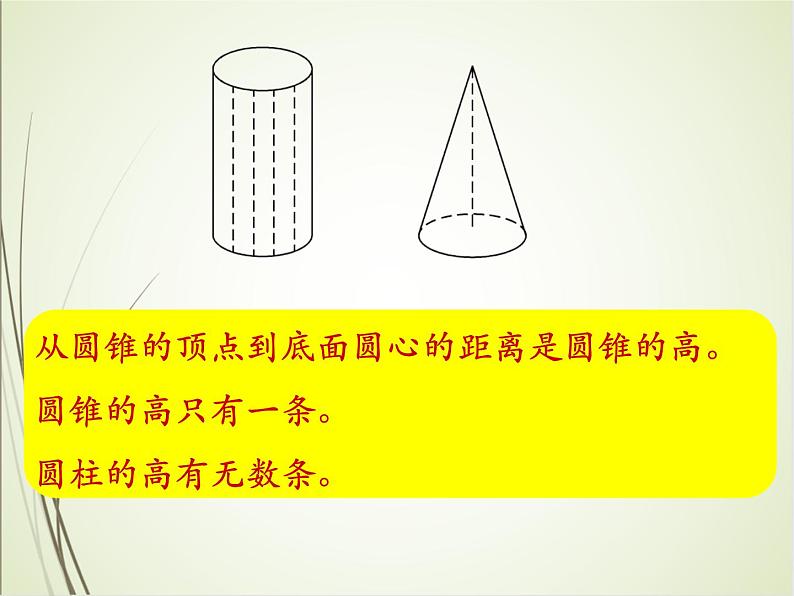 人教版数学六下3.2.1 圆锥的认识ppt课件+教案+同步练习06
