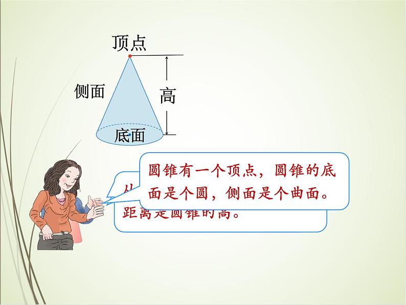 人教版数学六下3.2.1 圆锥的认识ppt课件+教案+同步练习07