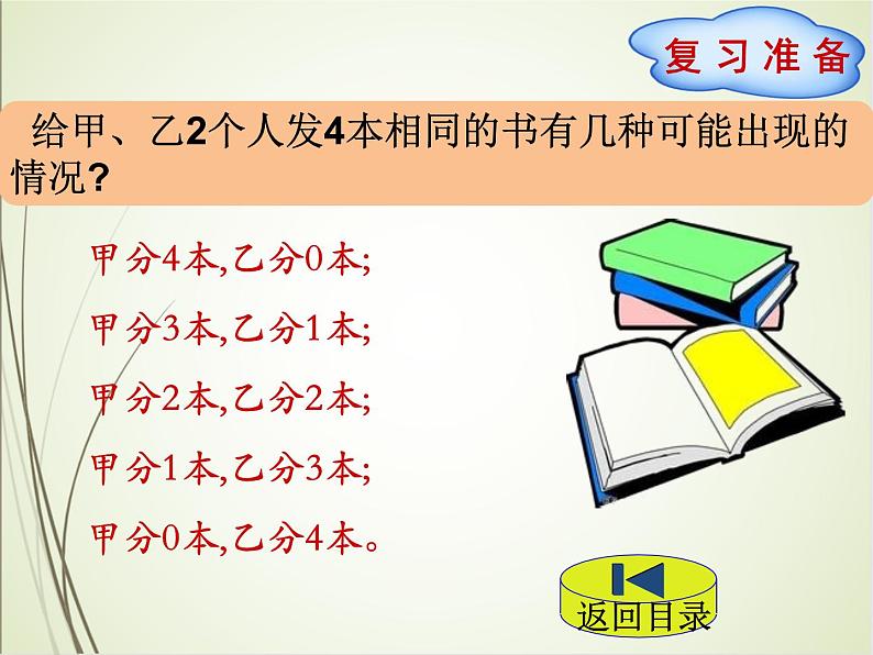 人教版数学六下5.1 数学广角—鸽巢问题ppt课件+教案+同步练习02