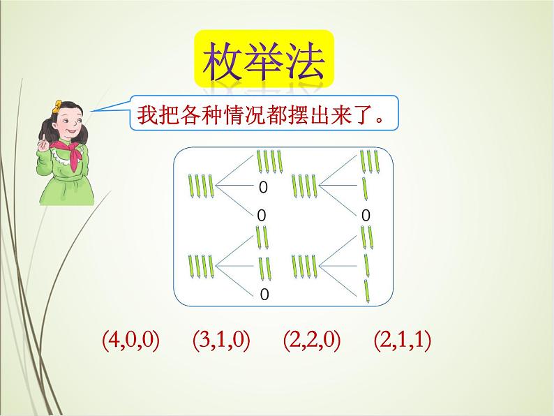 人教版数学六下5.1 数学广角—鸽巢问题ppt课件+教案+同步练习06