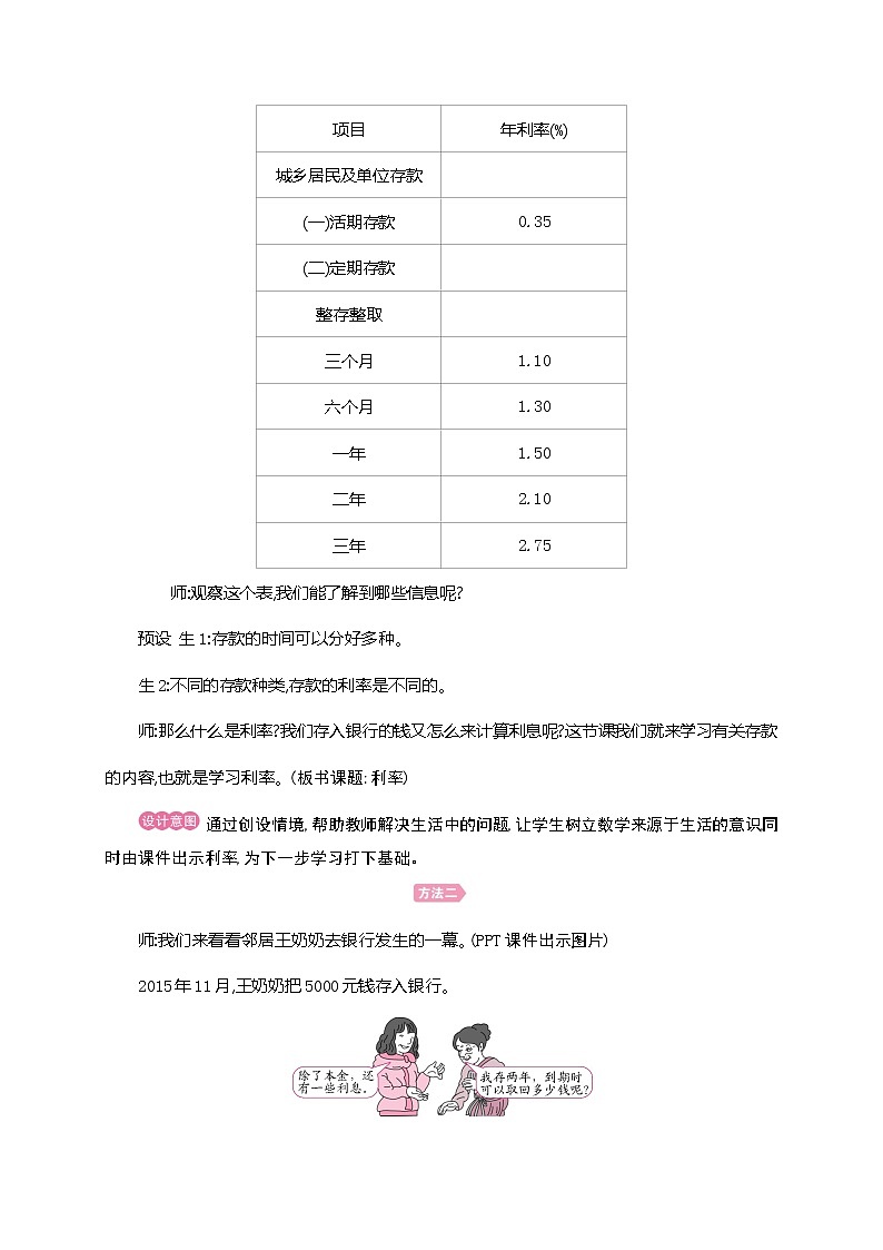 人教版数学六下2.4 利率ppt课件+教案+同步练习03