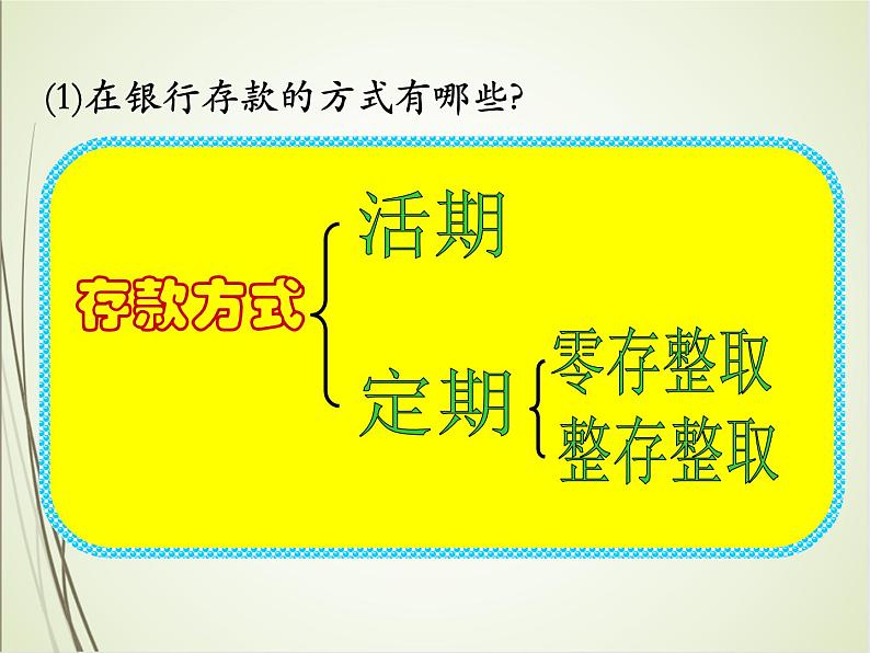 人教版数学六下2.4 利率ppt课件+教案+同步练习04