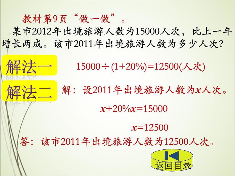 人教版数学六下2.2 成数（课件）第8页