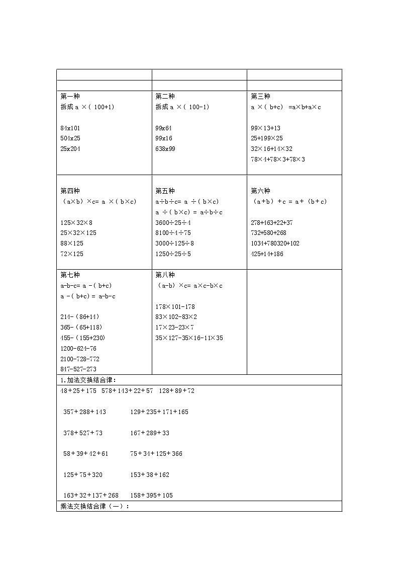 人教版数学四年级上册简便计算方法与练习汇总第1页