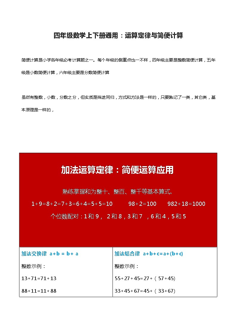 人教版数学五年级上册加法乘法运算定律与简便计算实例与练习第1页