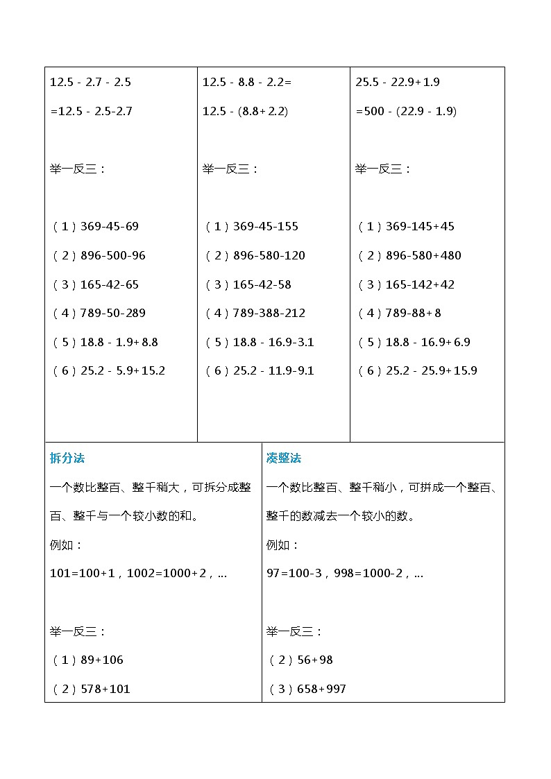 人教版数学五年级上册加法乘法运算定律与简便计算实例与练习第3页