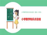 人教版数学六年级知识点全总结（概念+方程）课件PPT