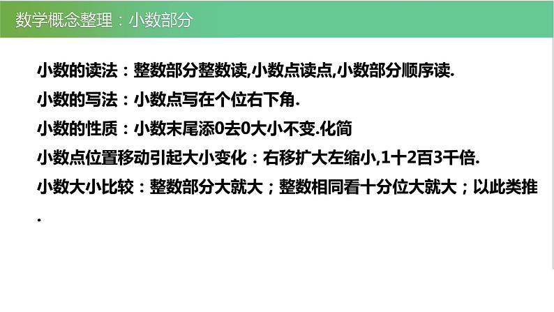 人教版数学六年级知识点全总结（概念+方程）课件PPT第7页