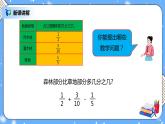 人教版小学数学五年级下册6.3《分数加减混合运算》PPT课件（送教案+练习）