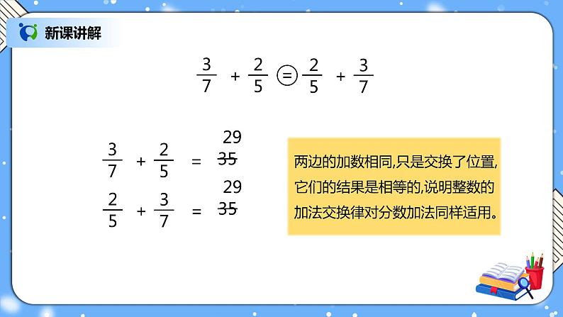 人教版小学数学五年级下册6.4《整数加法运算律推广到分数》PPT课件（送教案+练习）05