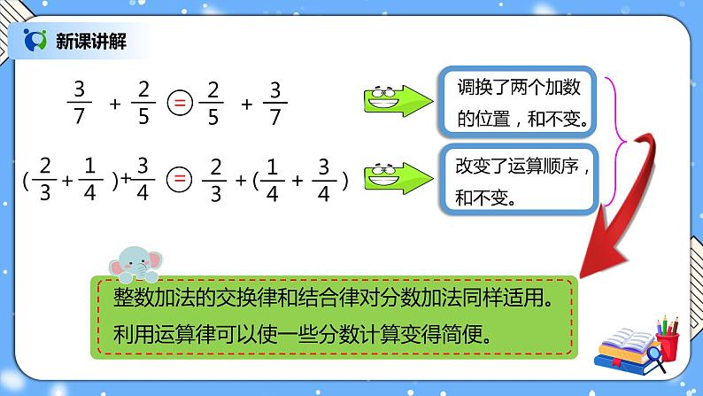 人教版小学数学五年级下册6.4《整数加法运算律推广到分数》PPT课件（送教案+练习）07