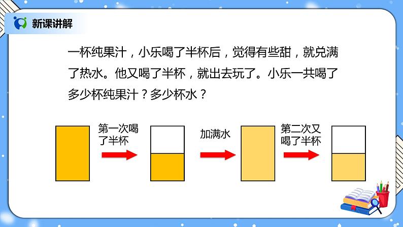 人教版小学数学五年级下册6.4《整数加法运算律推广到分数》PPT课件（送教案+练习）08