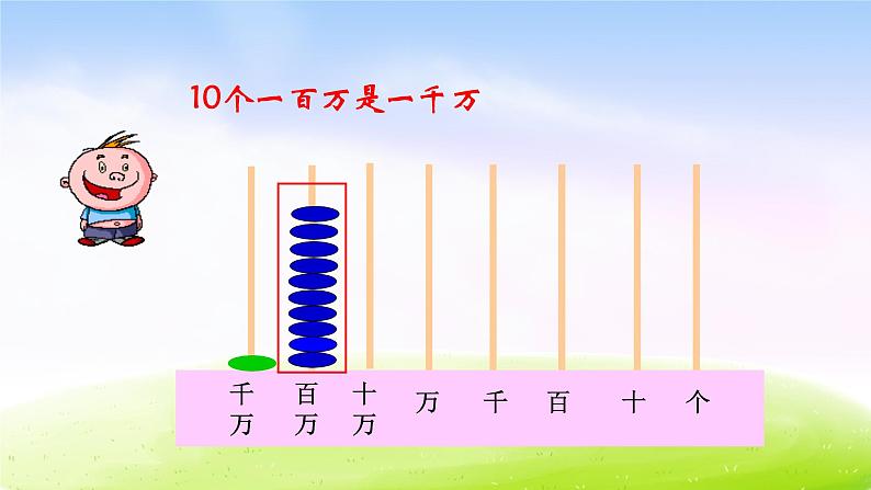 苏教版四下数学总第5课时第二单元第1课时认识整万数课件PPT08