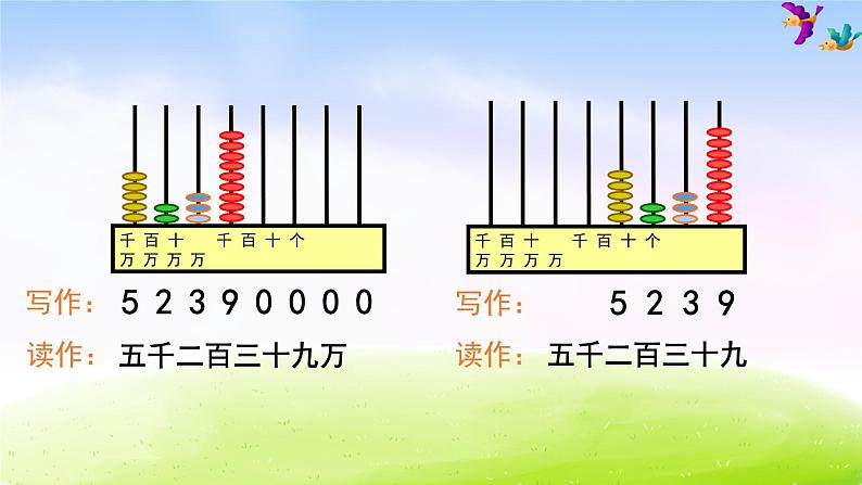 苏教版四下数学总第6课时第二单元第2 课时认识含有万级和个级的数课件PPT03