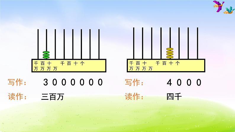 苏教版四下数学总第6课时第二单元第2 课时认识含有万级和个级的数课件PPT04