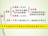 人教版数学六下总复习1.1  数的认识（1）ppt课件+教案+同步练习