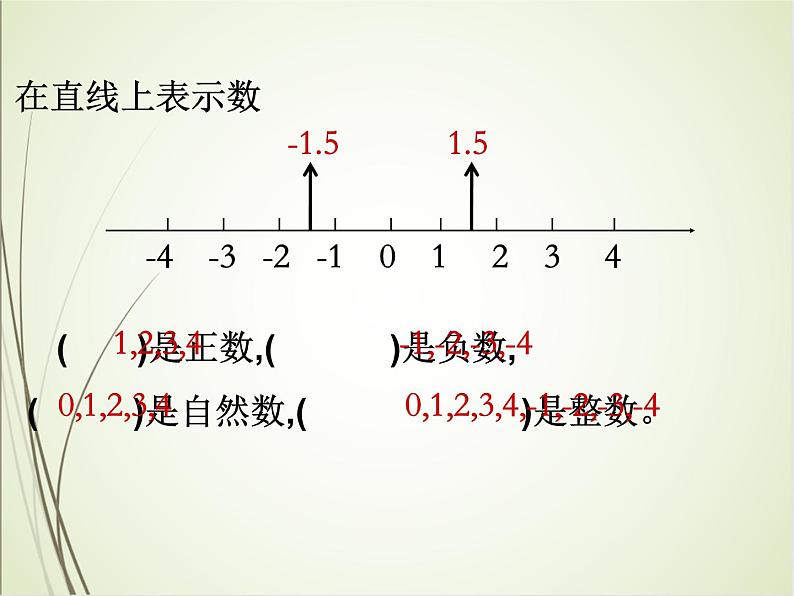 人教版数学六下总复习1.1  数的认识（1）ppt课件+教案+同步练习05