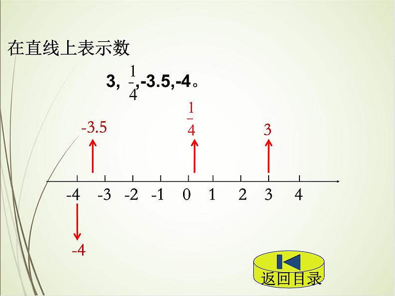 人教版数学六下总复习1.1  数的认识（1）ppt课件+教案+同步练习06