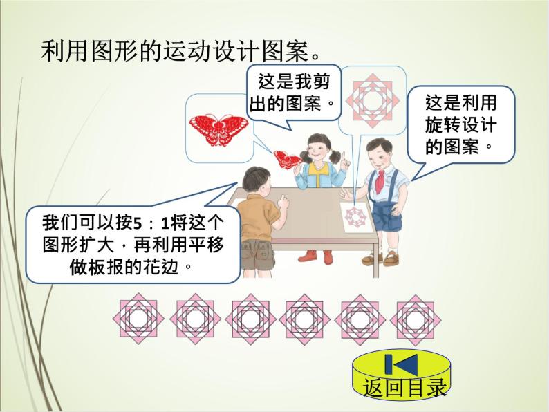 小学数学人教版六年级下册图形的运动优质复习课件ppt
