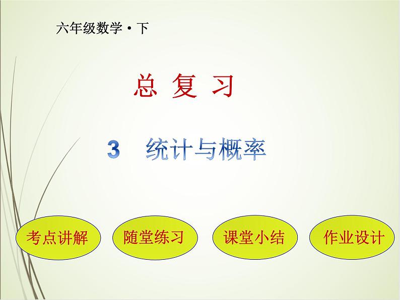 人教版数学六下总复习3.1  统计与概率（课件）第1页