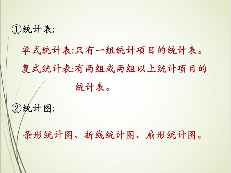 人教版数学六下总复习3.1  统计与概率（课件）第3页