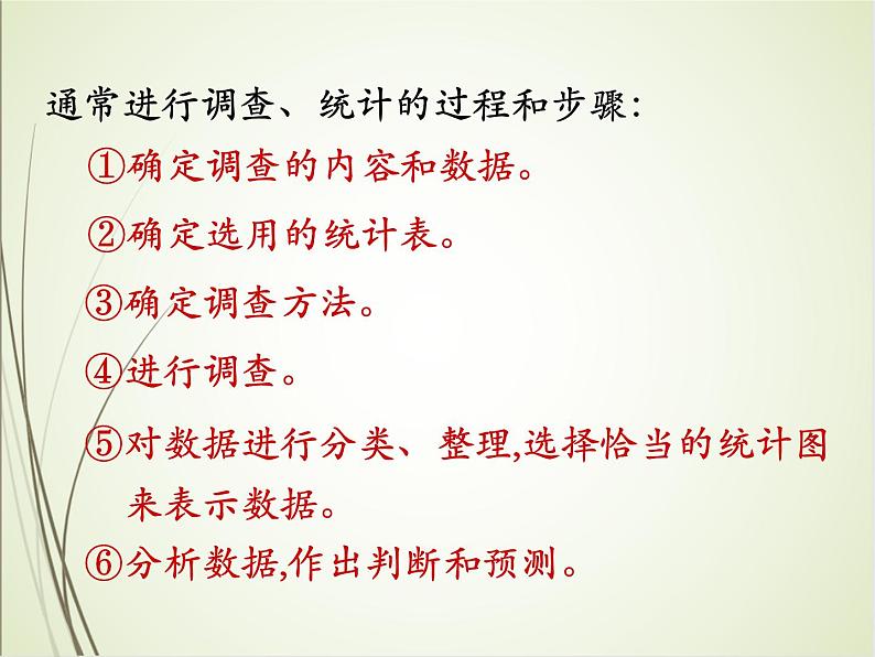 人教版数学六下总复习3.1  统计与概率（课件）第6页