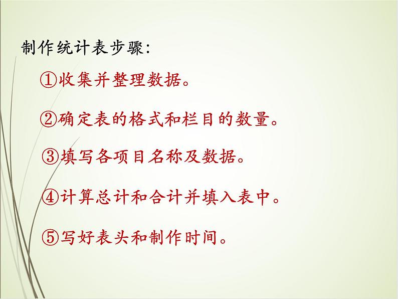 人教版数学六下总复习3.1  统计与概率（课件）第7页
