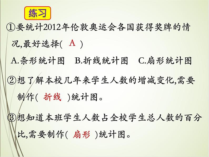 人教版数学六下总复习3.1  统计与概率（课件）第8页