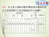 人教版数学六下总复习1.2  数的认识（2）ppt课件+教案+同步练习