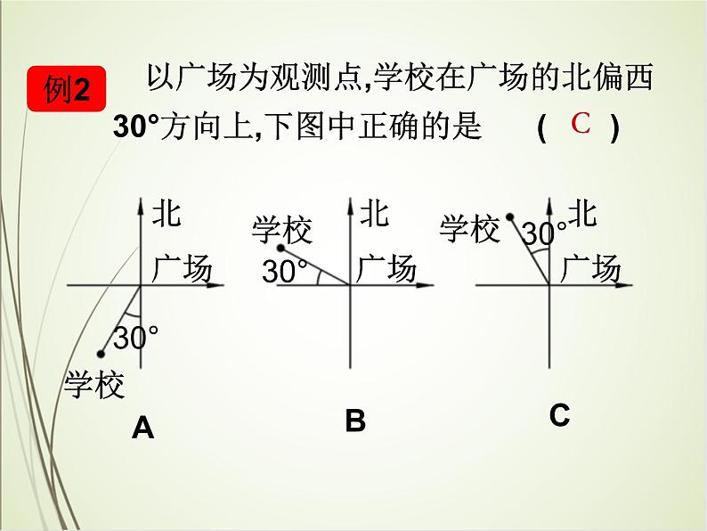 人教版数学六下总复习2.4  图形与位置（课件）第7页