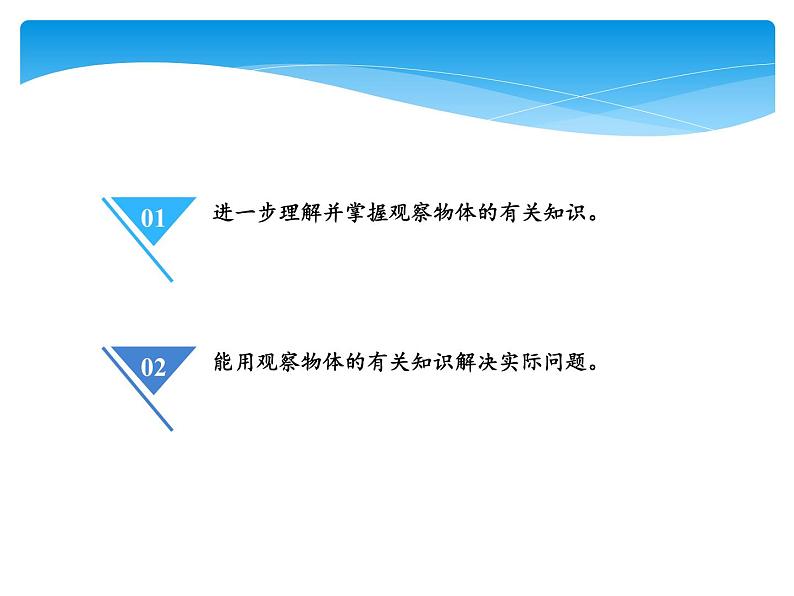 1.1 观察物体（课件）五年级下册数学同步备课系列 人教版02