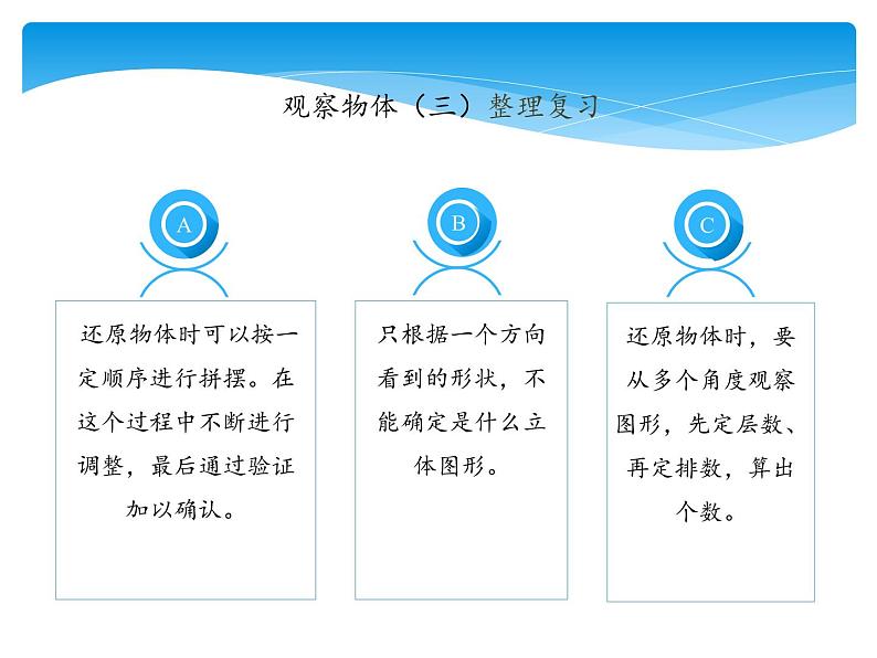 1.1 观察物体（课件）五年级下册数学同步备课系列 人教版08