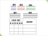 人教版数学四年级下册第五单元第3课时 三角形三边关系课件PPT