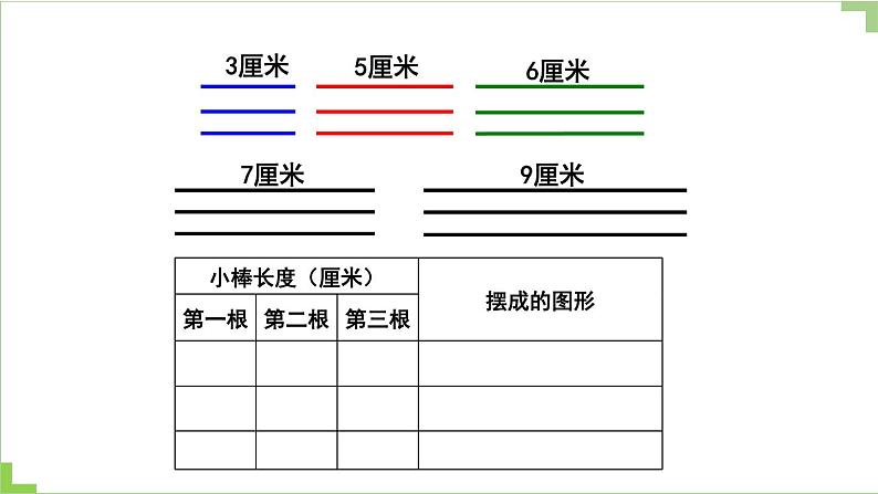 人教版数学四年级下册第五单元第3课时 三角形三边关系课件PPT05