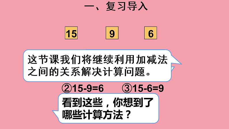 人教版一年级数学下册 2.2 十几减8、7、6（2）课件PPT第3页