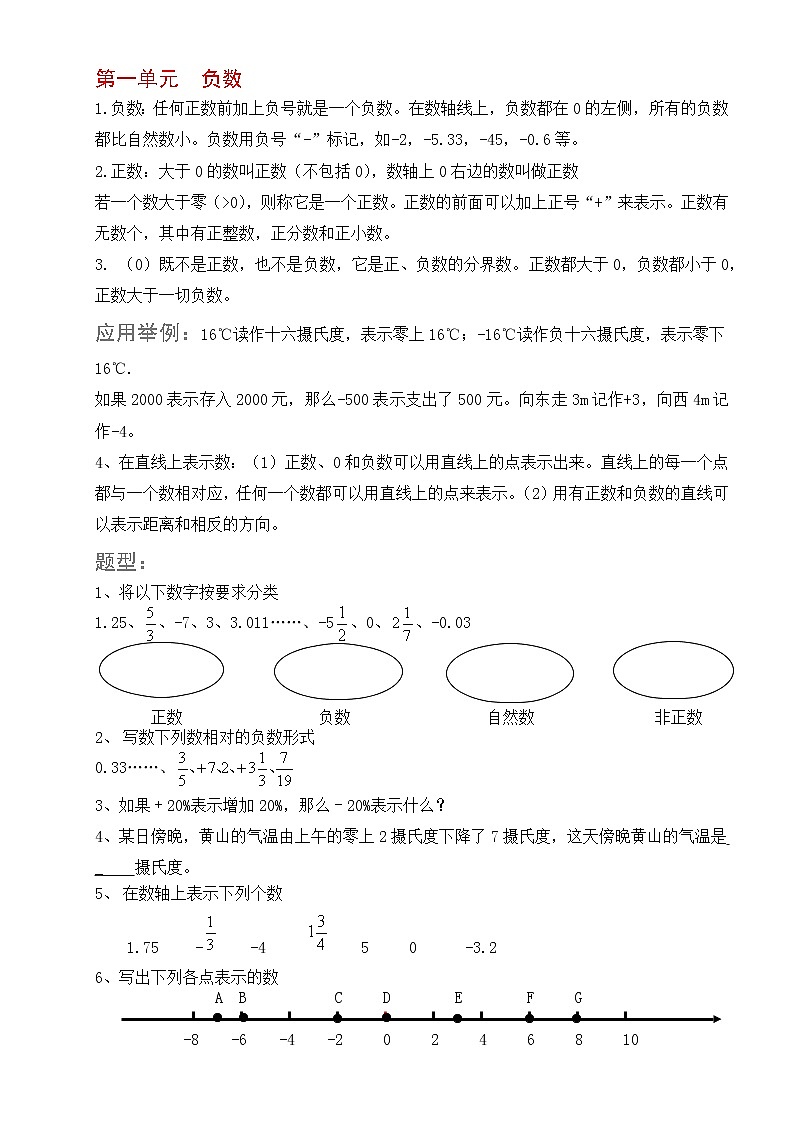 人教版六年级数学下册知识点和题型第1页
