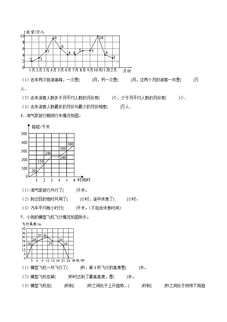 【一线培优专用卷】第二单元《折线统计图》单元测试卷提优卷（2021-2022学年苏教版数学五年级下册）02