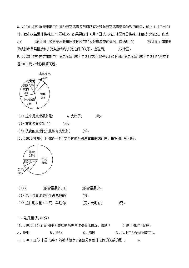 【江苏省地区真题汇编】第一单元《扇形统计图》单元测试卷真题卷二（2021-2022学年苏教版数学六年级下册）02