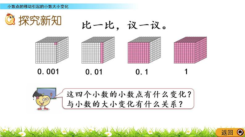 5.6 小数点的移动引起的小数大小变化第3页