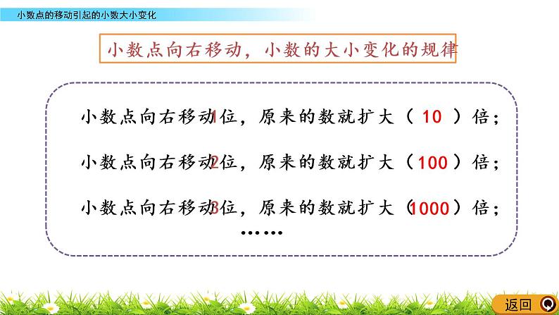 5.6 小数点的移动引起的小数大小变化第5页