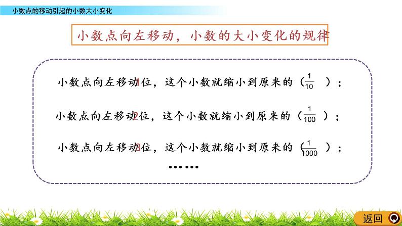 5.6 小数点的移动引起的小数大小变化第7页