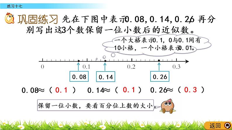 5.11 练习十七第3页