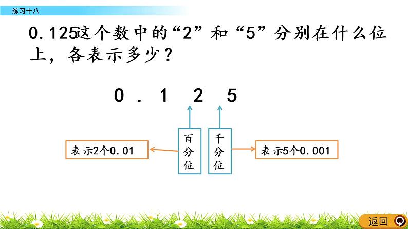 西师大版四年级下册数学 第五单元 《小数》练习十八 PPT课件+同步练习（含答案）04