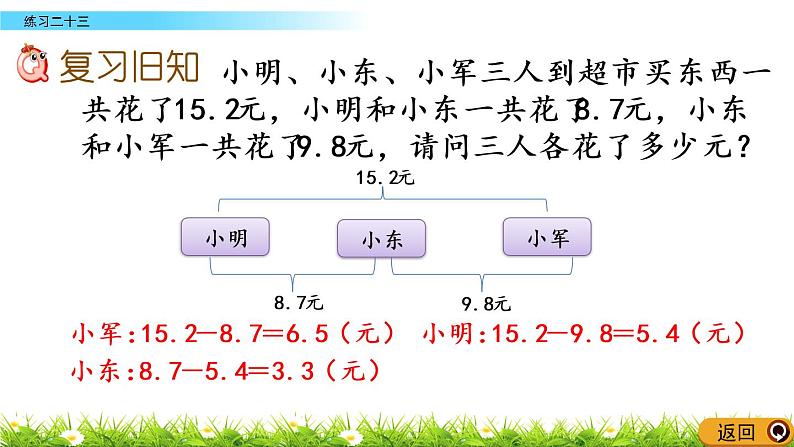 西师大版四年级下册数学 第七单元 《小数的加法和减法》练习二十三 PPT课件+同步练习（含答案）02