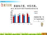 西师大版四年级下册数学 第八单元 《平均数》练习二十五  PPT课件+同步练习（含答案）