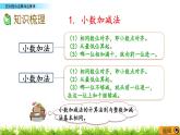 西师大版四年级下册数学 总复习《四则混合运算和运算律》 PPT课件+同步练习（含答案）