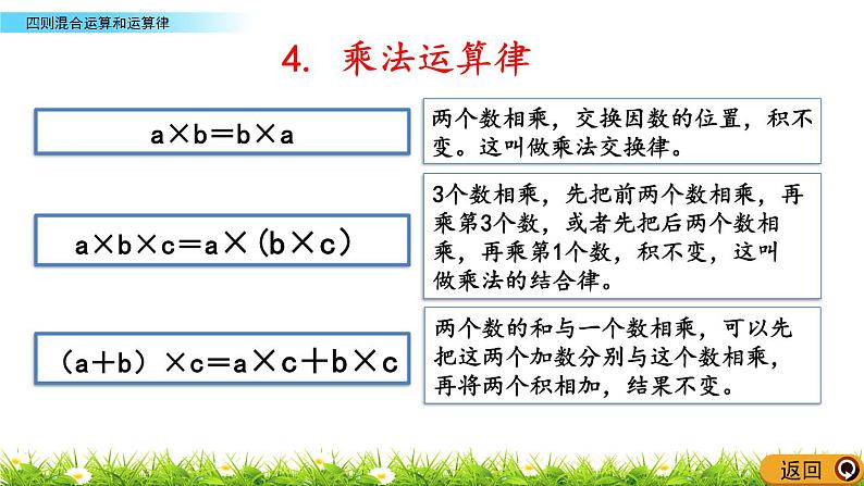 西师大版四年级下册数学 总复习《四则混合运算和运算律》 PPT课件+同步练习（含答案）06